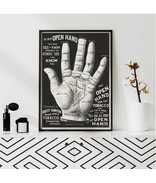 Open Hand, Palm Reading Print - ...